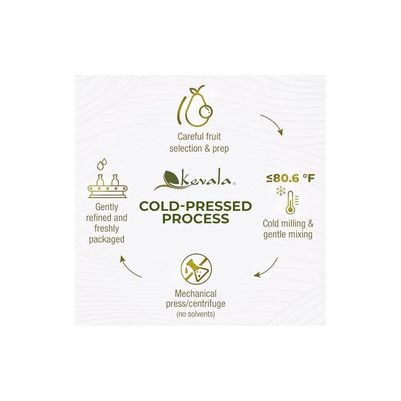 Kevala Aceite Aguacate Prensado Frío Vegano