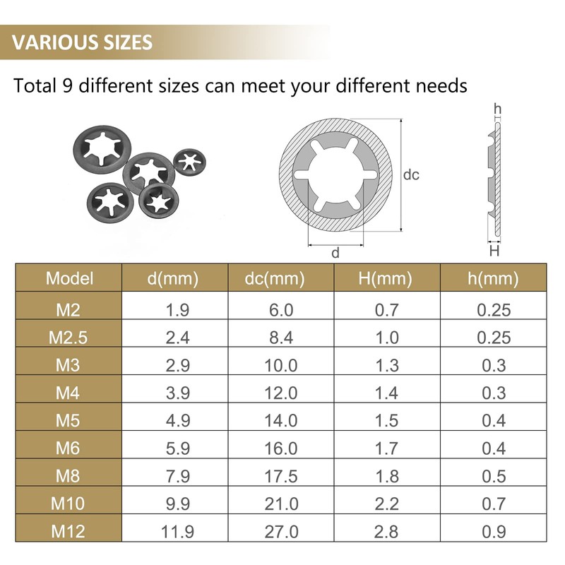 370 Pieces Internal Tooth Star Lock Washers, Kindroufly 9 Sizes