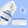 Crema De Urea Para Pies Y Manos Que Suaviza Y