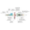 Airbrush Gun Type 136T 0,2 0,3 0,5 mm double action