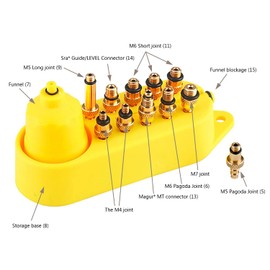 MISSFOX Bicycle Brake Bleeding Set Hydraulic Disc Brake Bleeding Kit Tool Set Bicycle Brake Oil Oil Tool for Shimano, Magura, Tektro, Sram Series