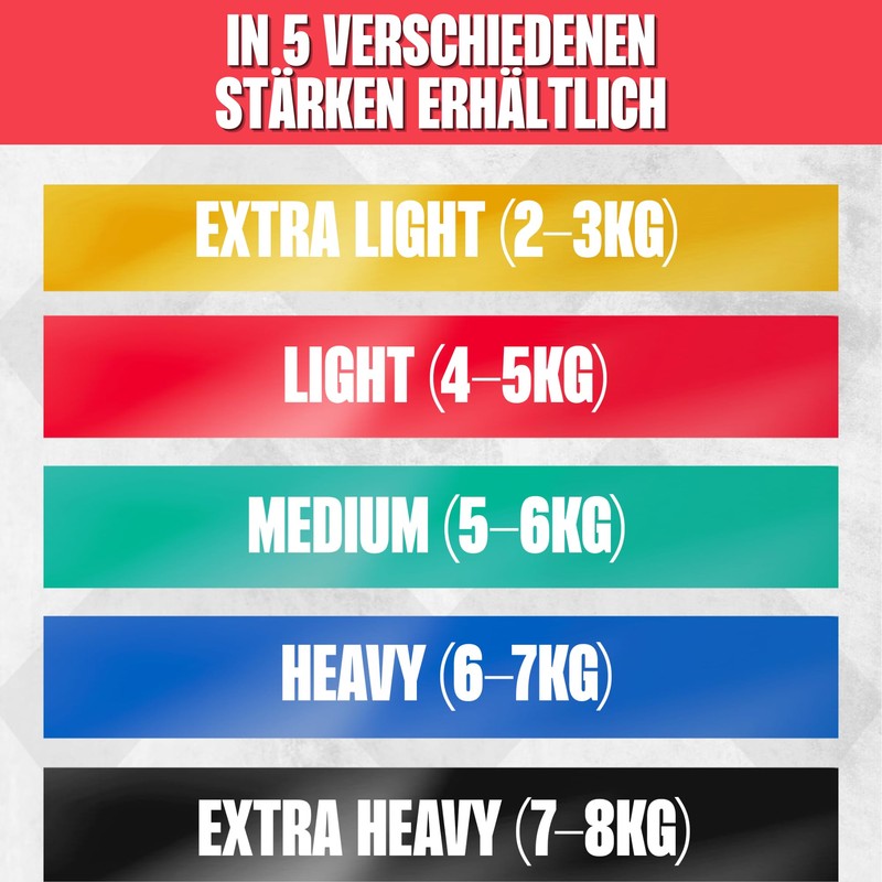 Matchu Sports Resistance Bands, Resistance Bands, 100% Latex, Can be