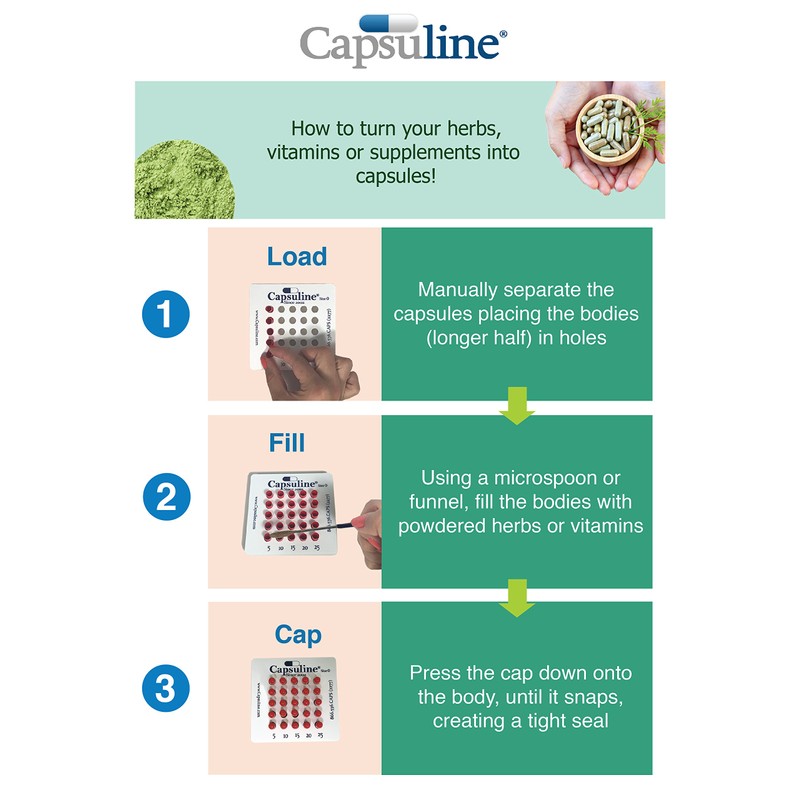 Size 0 Capsule Holding Tray by Capsuline - 25 Count