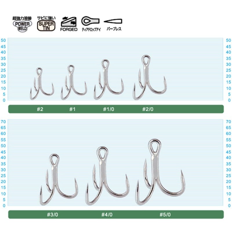 OWNER (オーナー) Triple Hook STBL-66 Stinger Triple Hook No. 2