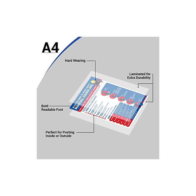 Manual Handling Safety Poster A4 LAMINATED Workplace Heath & Safety
