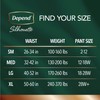 Depend Silhouette Adult Incontinence & Postpartum Bladder Leak Underwear for