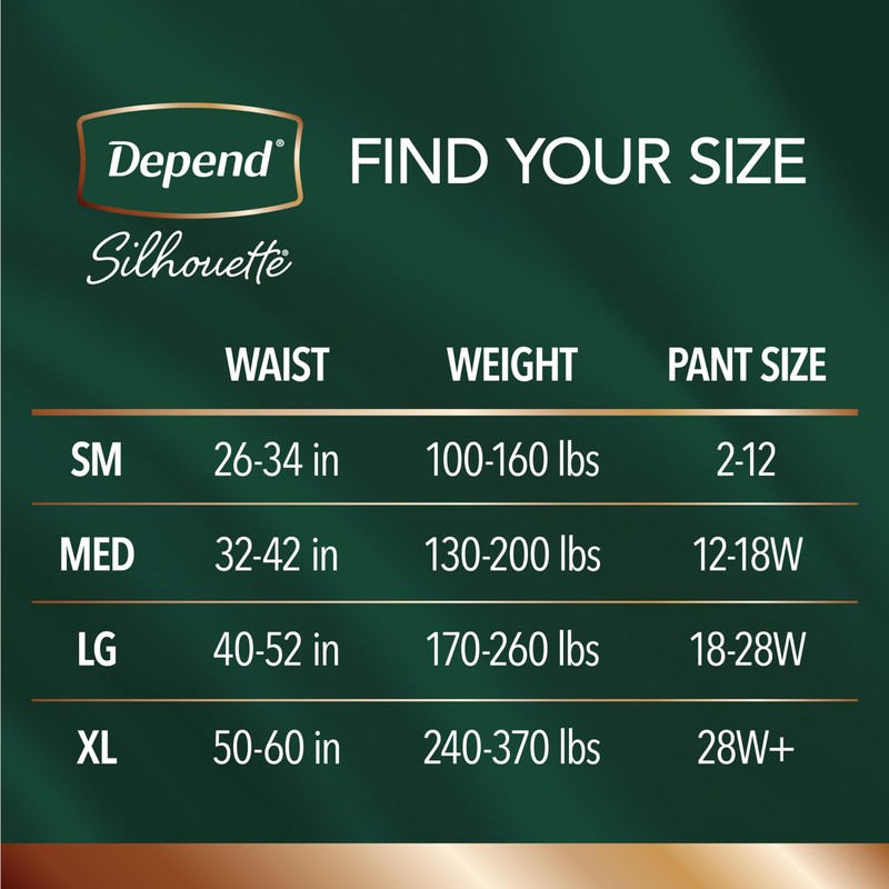 Depend Silhouette Adult Incontinence & Postpartum Bladder Leak Underwear for