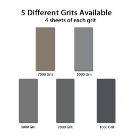 BAISDY 20Pcs Wet Dry Sandpaper High Grit 1000 2000 3000 5000 7000 Sandpaper Sheets Assortment for Wood Metal Polishing Automotive Sanding, 9 x 3.6 inch