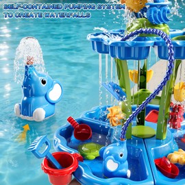 ZDRKWSM 2-Tier Auto Water Table with Pump, Summer Outdoor Beach Outside Backyard Activity Sensory Sand Water Table, Birthday Party Gifts for Kids Boys and Girls Ages 3 4 5 6 7 8