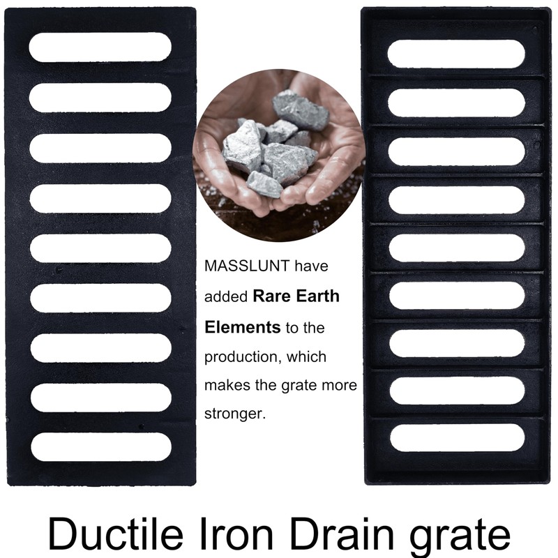 MASSLUNT Cast Iron Drain Grate, 20x8 Outdoor Drain Cover, B