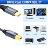 TAISUSAN USB C to B Printer Cable 25ft, MIDI Compatible
