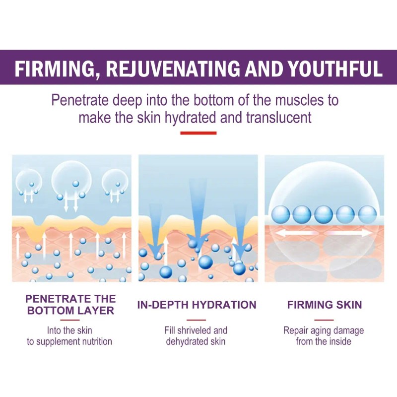 Suero De Retinol Bakuchiol, Antienvejecimiento, Reparador De