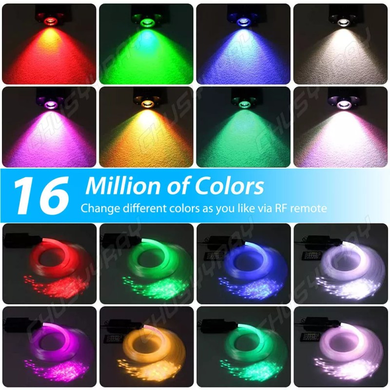 CHUSYYRAY 300PC Fiber Optic Car Home Headliner Star Light kit