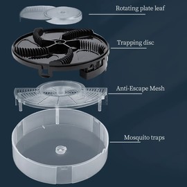 Toolzia Electric Fly Trap USB Rechargeable Flycatcher Indoor Outdoor Insect Catcher for Home Kitchen Garden