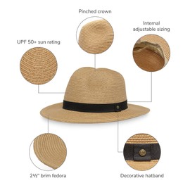 Sunday Afternoons - Sombrero Havana, color crema, pequeño