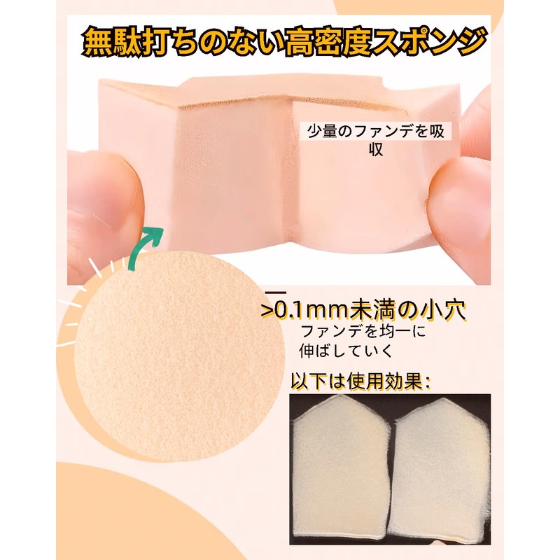 YOYOSOFT Makeup Sponge, Disposable Sponge, Foundation, Large Capacity, 35 Pieces,