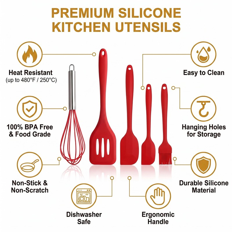 Elevate Your Baking Game with 5PC Mini Spatula Silicone -