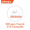 Elmex Baby Toothpaste