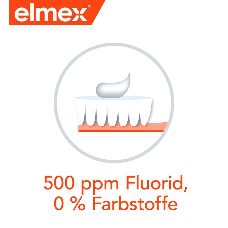 Elmex Baby Toothpaste