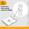 Sintrix Fab 2 x Wall Mount Compatible with Velux Roller