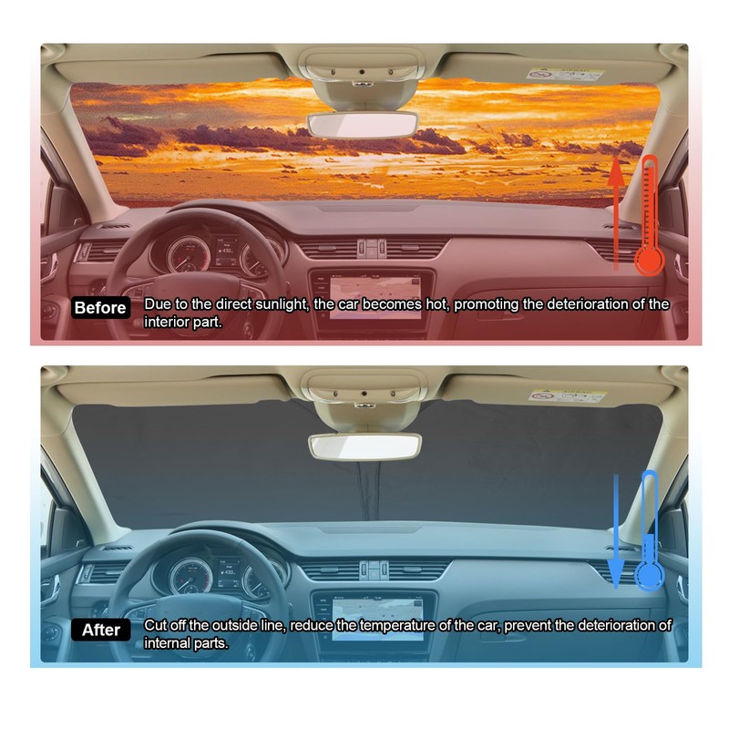 BIXUAN Sun Protection Compatible with Skoda Octavia 2015 2016 2017