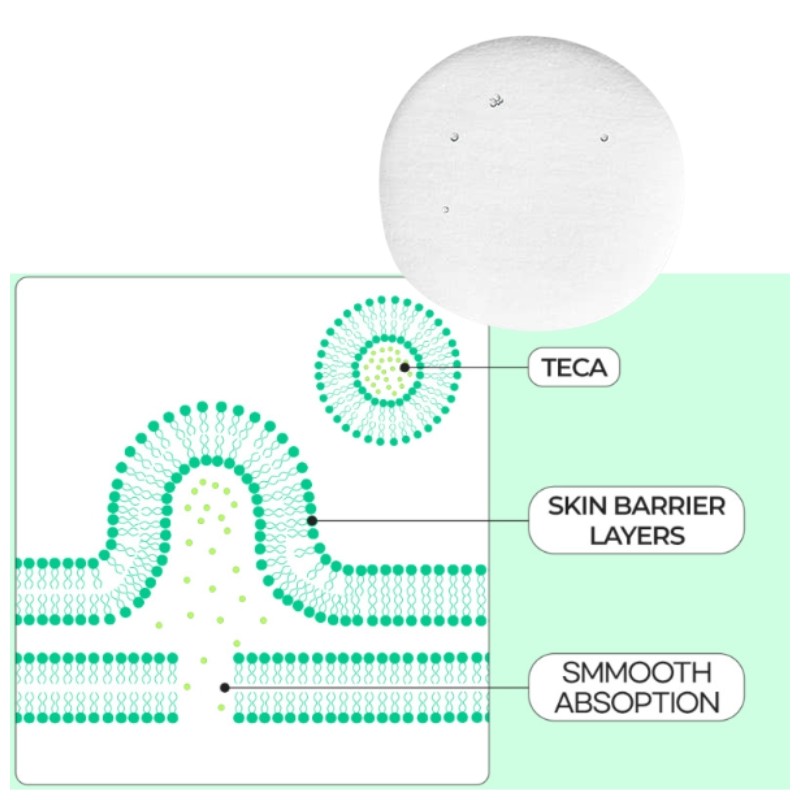 BRING GREEN Zinc Teca Blemish Serum 25ml