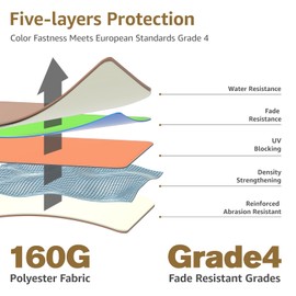 YOUGE OUTDOOR 10Feet Patio Umbrella Replacement Canopy, For 8 Ribs,Market and Table Umbrella Top,Universal Strong and Thick Umbrella Canopy,UV Protection,Canopy Only. (Hunter Green)