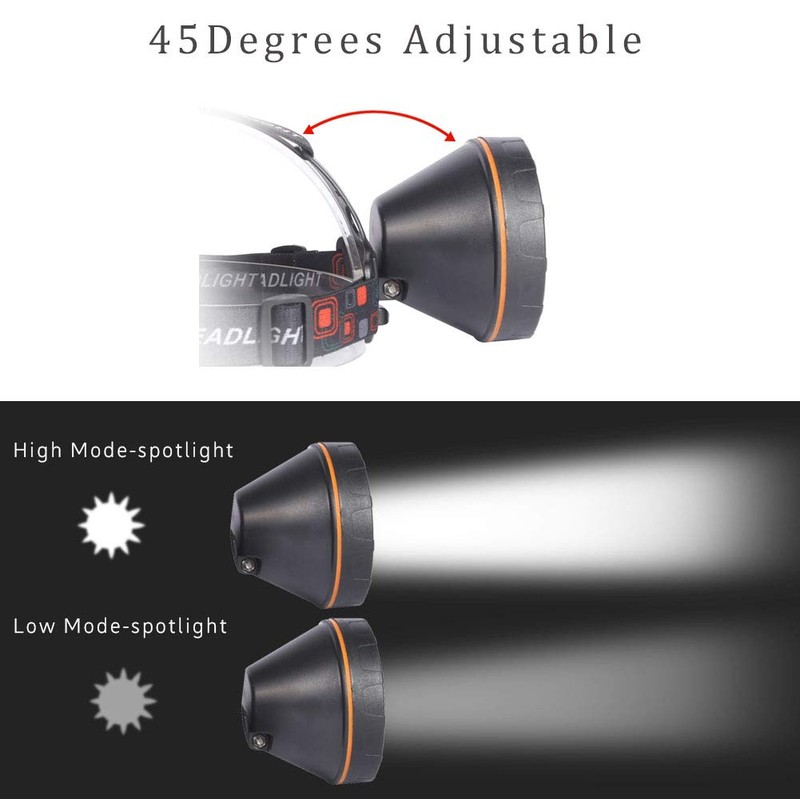 Yongkist Super Bright Rechargeable Coon Hunting Headlamp, LED Spotlight Head