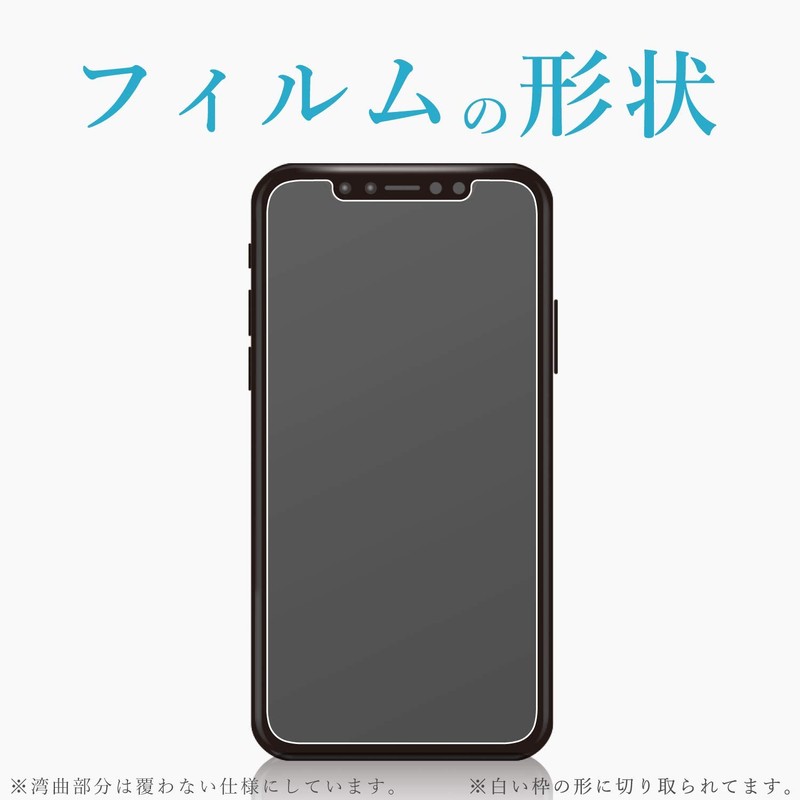 LCD protective film/Anti-reflective