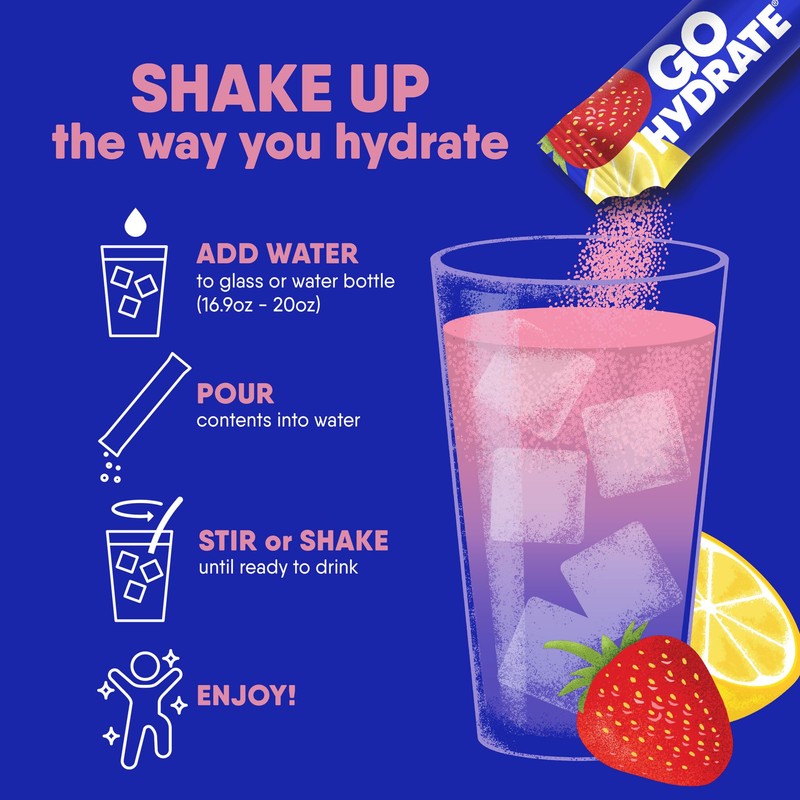 GoHydrate Electrolyte Drink Mix - A Naturally Flavored, Sugar Free,