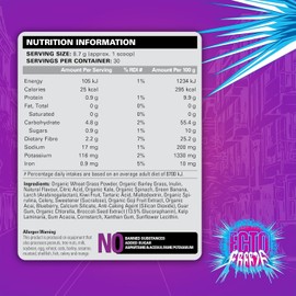 EHPlabs x Ghostbusters OxyGreens Super Greens Powder – 30 Servings | Ecto Anti-Freeze (Grape Lollipop) Flavor | Spirulina & Chlorella Superfood with Prebiotic Fiber, Antioxidants & Immunity Support