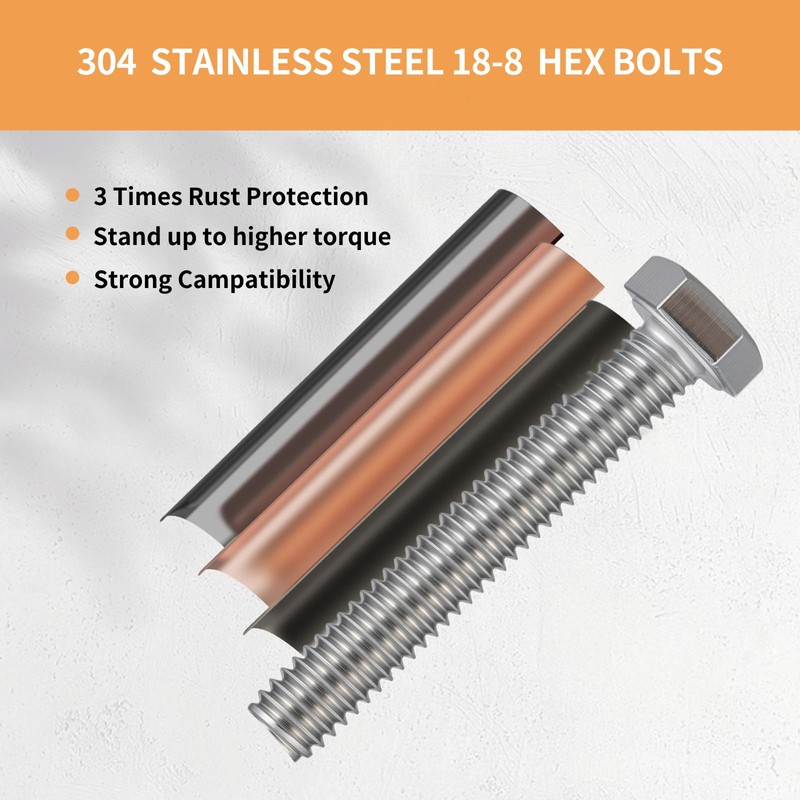 Krysay 12Sets 5/16-18 x 3-1/2 Hex Head Screw Bolt,Nuts,Flat Washer