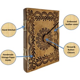 Purpledip Leather Journal (Diary Notebook) 'Center Of The Universe': Naturally Treated Paper In Leather Cover For Corporate Gift or Personal Memoir (11105)