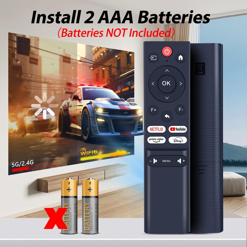 WDZP New Projector Remote Control Replacement for ZDSSY P92MAX-W, Salange