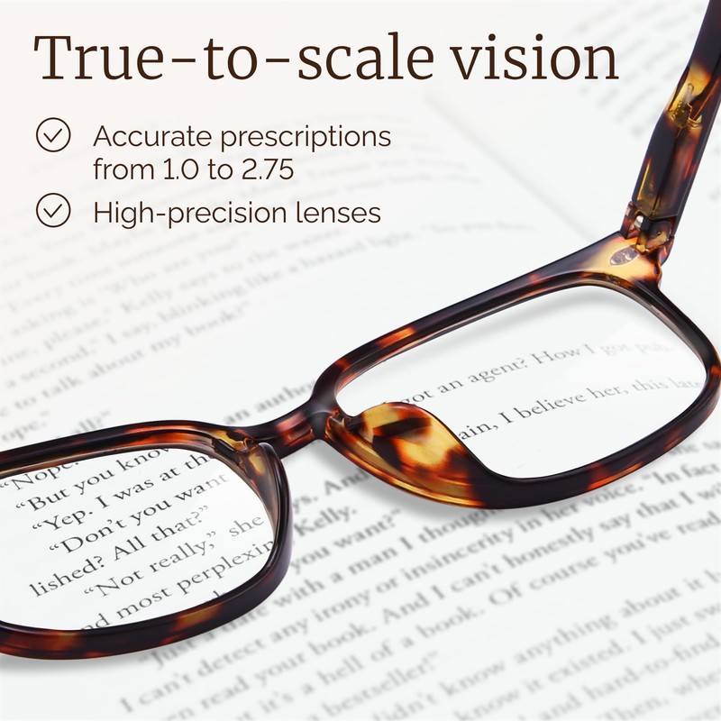 NOVIVON reading glasses Leopard 1.5