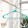 Plastic Hangers 100 Pack Aqua - Clothes Hangers - Makes