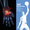 TOROS-GROUP Wrist Brace Wrist Support Hand Brace for Tendonitis &