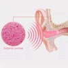120PCS Soft Ear Plugs PU Noise Reduction Sound Blocking Earplugs