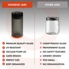ONGROK Glass Storage Jar with Vacuum Pump Technology, Air Proof