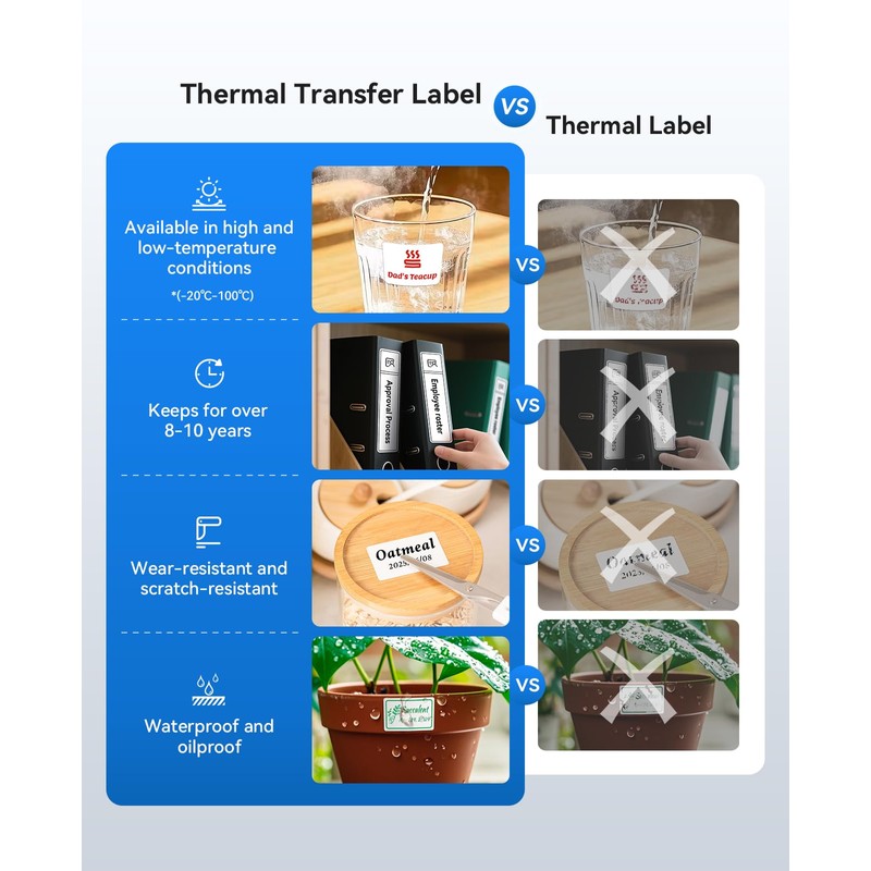 NIIMBOT Compatible Labeling M3 Ribbon, Replacement Refill Tapes, Only for