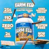 Axe & Sledge Farm Fed 100% Whey Protein Isolate |