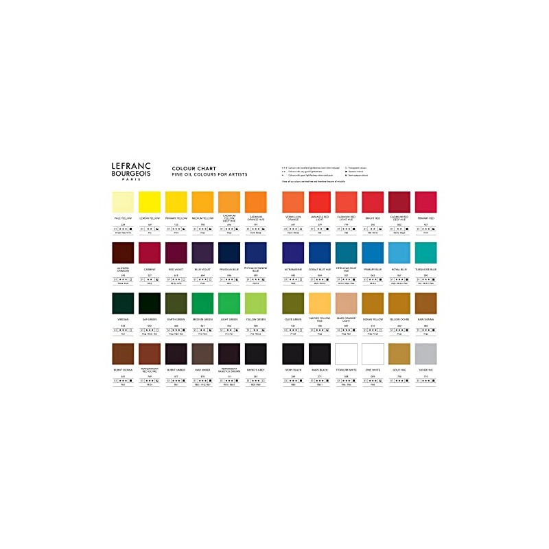 Lefranc Bourgeois 810069 Fine Oil Paint, Non-fading with Excellent Coverage
