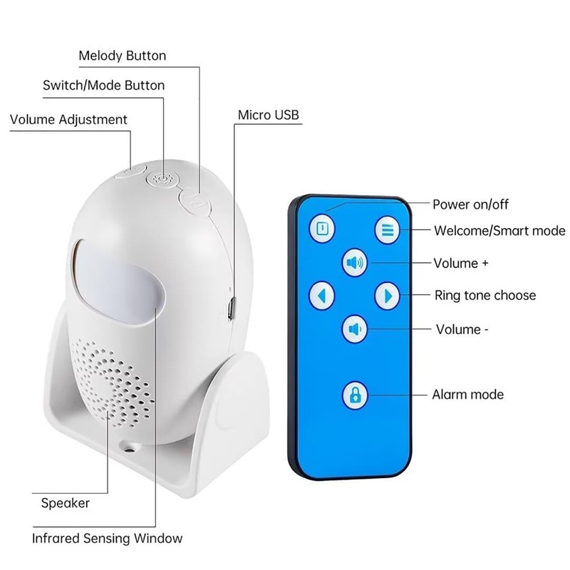 Motion Sensor Alarm with Remote Control Wireless Infrared Home Burglar