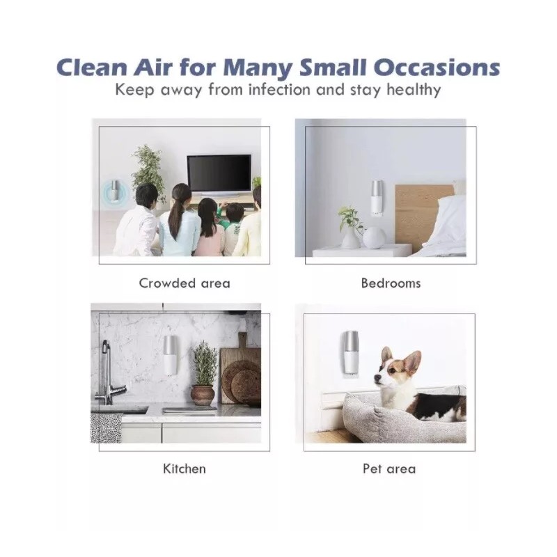 Homezens Pack Of 3 - Room air purifiers
