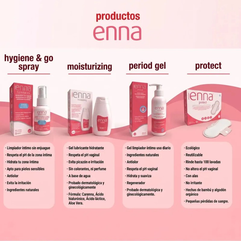 Enna Period Gel Limpiador Intimo De Uso Externo 200ml