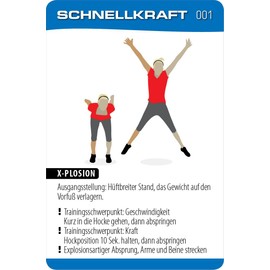 Stop. Speed Strength Training Cards (Plyome Trics) DT. Version – SAQ Series