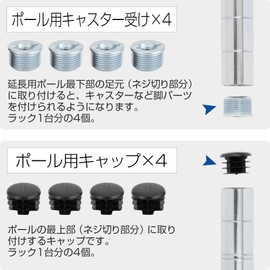 Parts for Connecting and Dividing Metal Racks