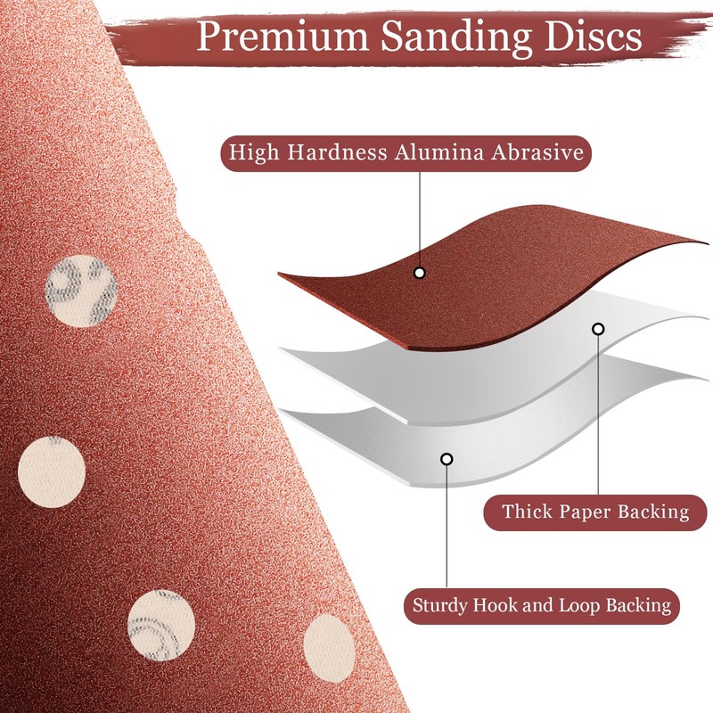 Szarint 100 PCS 320 Grit 5 Inch Sanding Discs, Hook