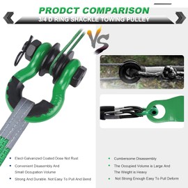 AMBULL Upgraded Snatch Block, 3/4" D Ring Shackle (2 Pack) 22,000lb Break Strength with Towing Pulley, Heavy Duty Offroad Recovery Accessory for Truck, Tractor, ATV & UTV (DarkGreen)