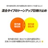SPF 50+ PA++++ Shupong Sunscreen Cream Korean Cosmetics Natural Tone